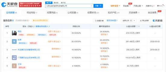 腾讯战略加码，增持交互管理系统研发先锋光启元，深化软件与辅助设备布局